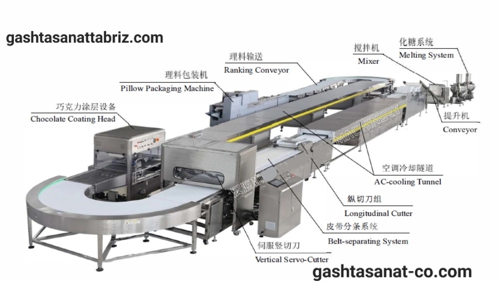 تولید دستگاه خط انرژی بار و پروتئین بار نات بار در تبریز